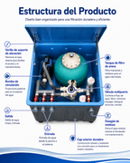 Sistema de filtración enterrado