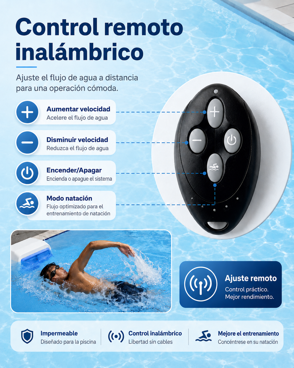 máquina de olas
