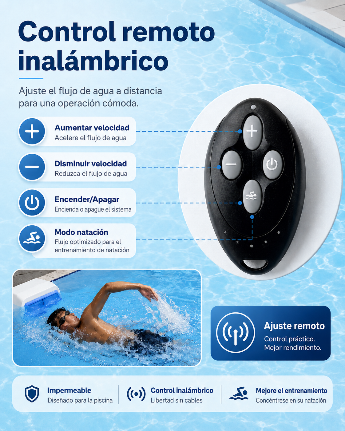 máquina de olas