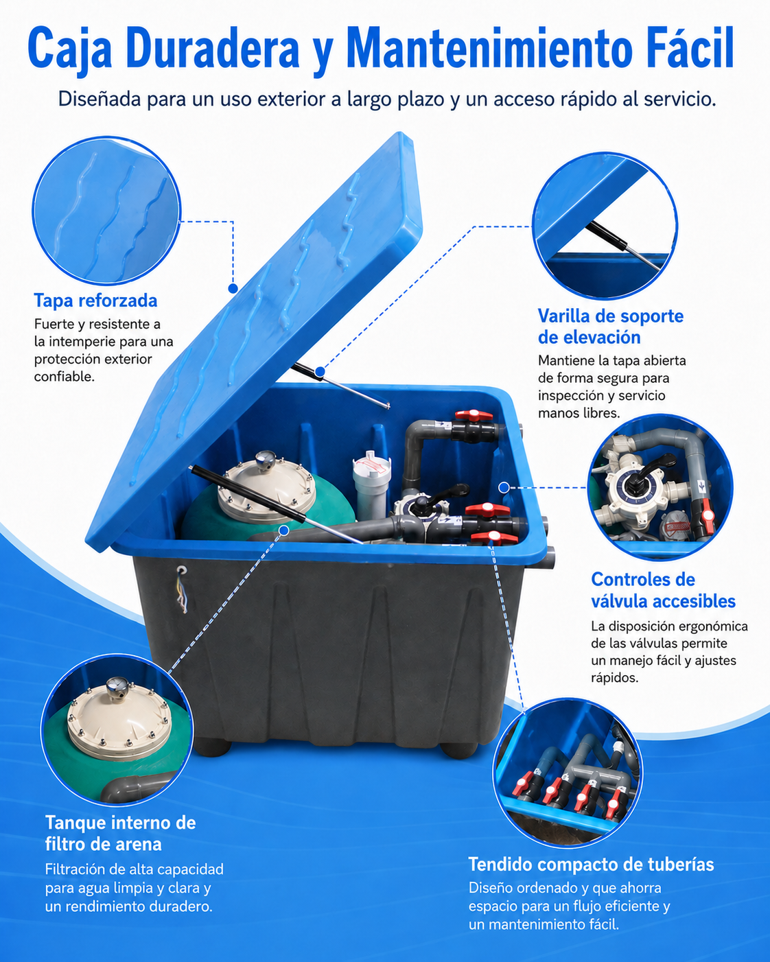 Sistema de filtración enterrado