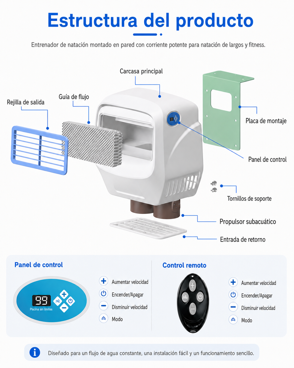 máquina de olas