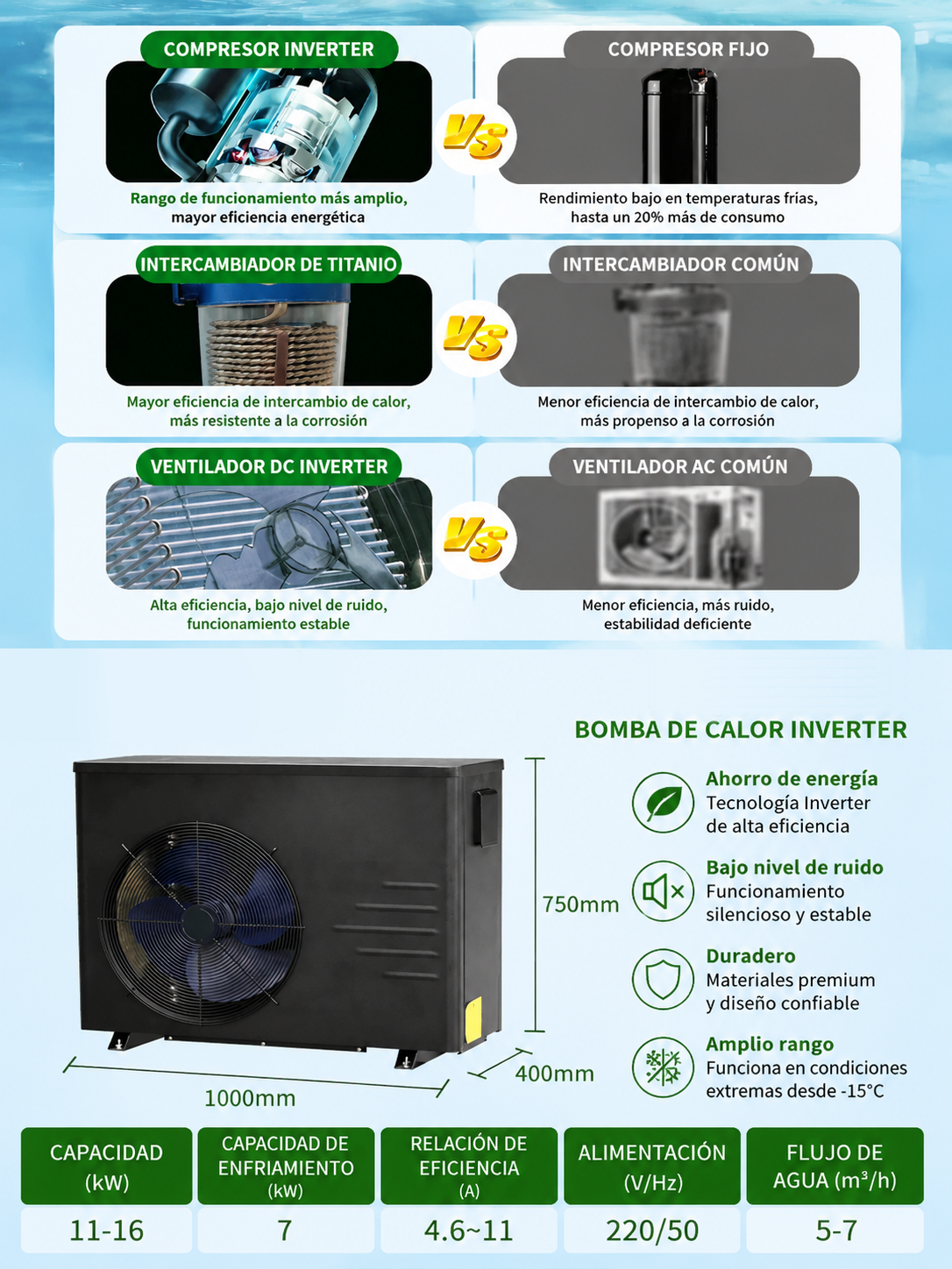 Heating and temperature control equipment for spa pools: air-source heat pumps